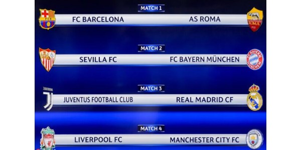 Losowanie ćwierćfinałowe Ligi Mistrzów UEFA