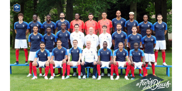 Puchar Świata 2018 Francja 23-osobowy skład