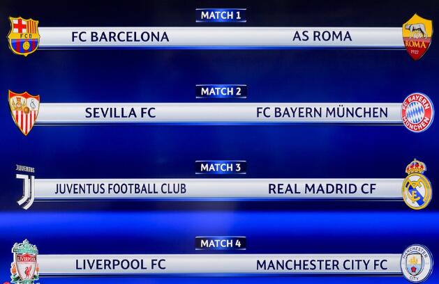Losowanie ćwierćfinałowe Ligi Mistrzów UEFA